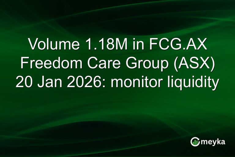 Volume 1.18M in FCG.AX Freedom Care Group (ASX) 20 Jan 2026: monitor liquidity