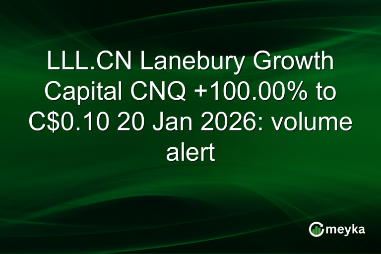 LLL.CN Lanebury Growth Capital CNQ +100.00% to C$0.10 20 Jan 2026: volume alert
