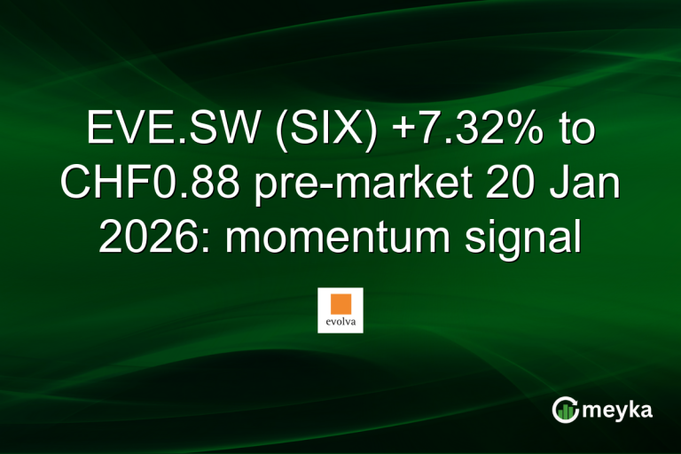 EVE.SW (SIX) +7.32% to CHF0.88 pre-market 20 Jan 2026: momentum signal
