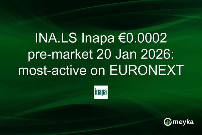 INA.LS Inapa €0.0002 pre-market 20 Jan 2026: most-active on EURONEXT