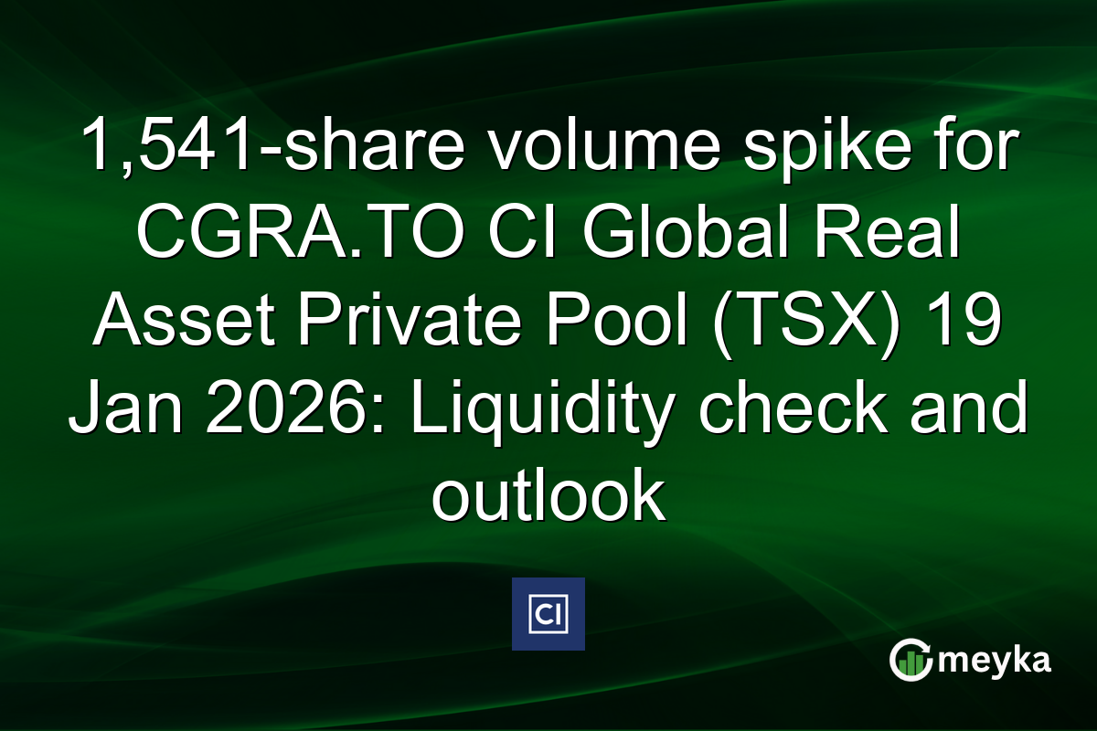 1,541-share volume spike for CGRA.TO CI Global Real Asset Private Pool (TSX) 19 Jan 2026: Liquidity check and outlook