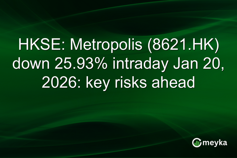 HKSE: Metropolis (8621.HK) down 25.93% intraday Jan 20, 2026: key risks ahead