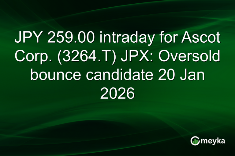 JPY 259.00 intraday for Ascot Corp. (3264.T) JPX: Oversold bounce candidate 20 Jan 2026