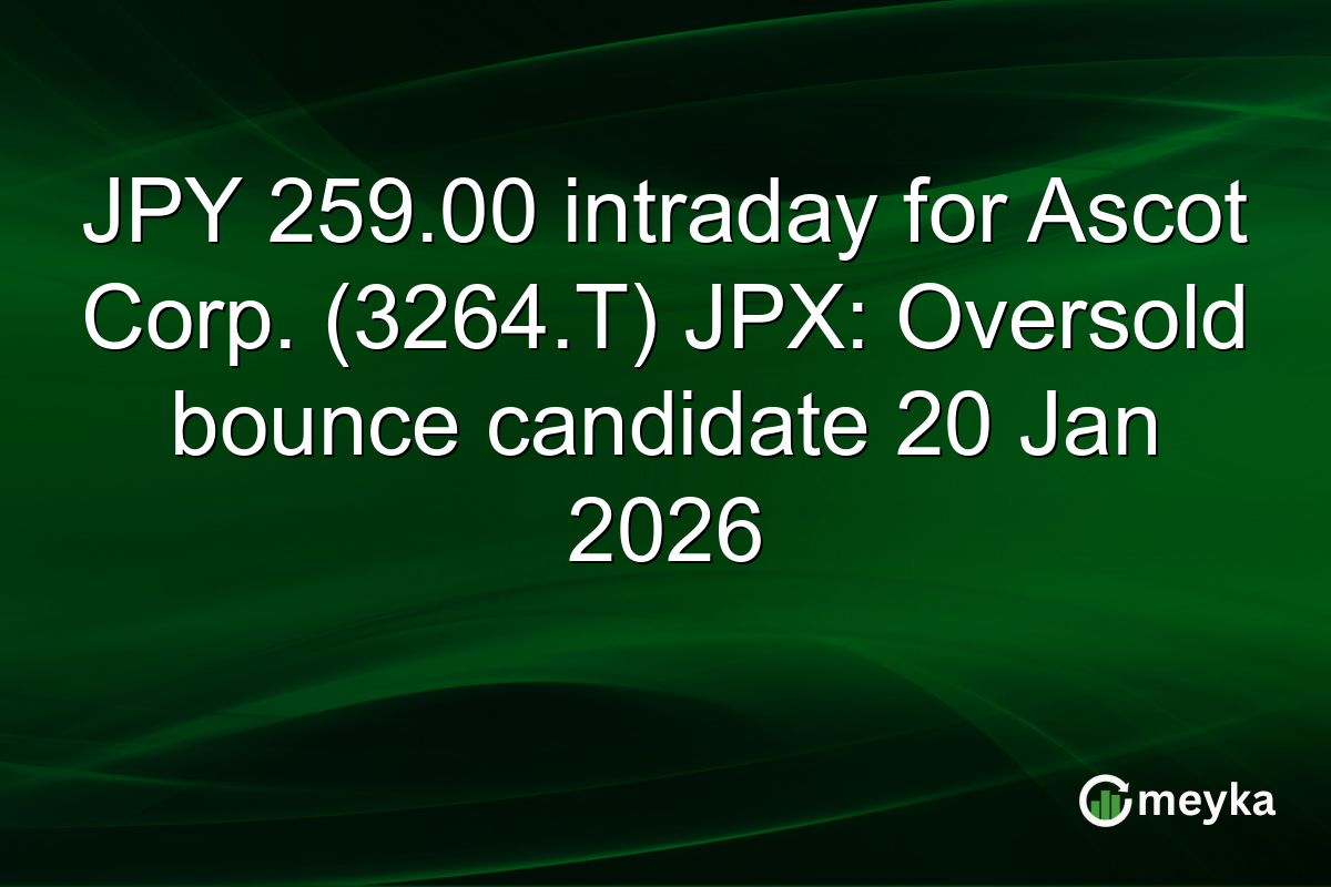 JPY 259.00 intraday for Ascot Corp. (3264.T) JPX: Oversold bounce candidate 20 Jan 2026