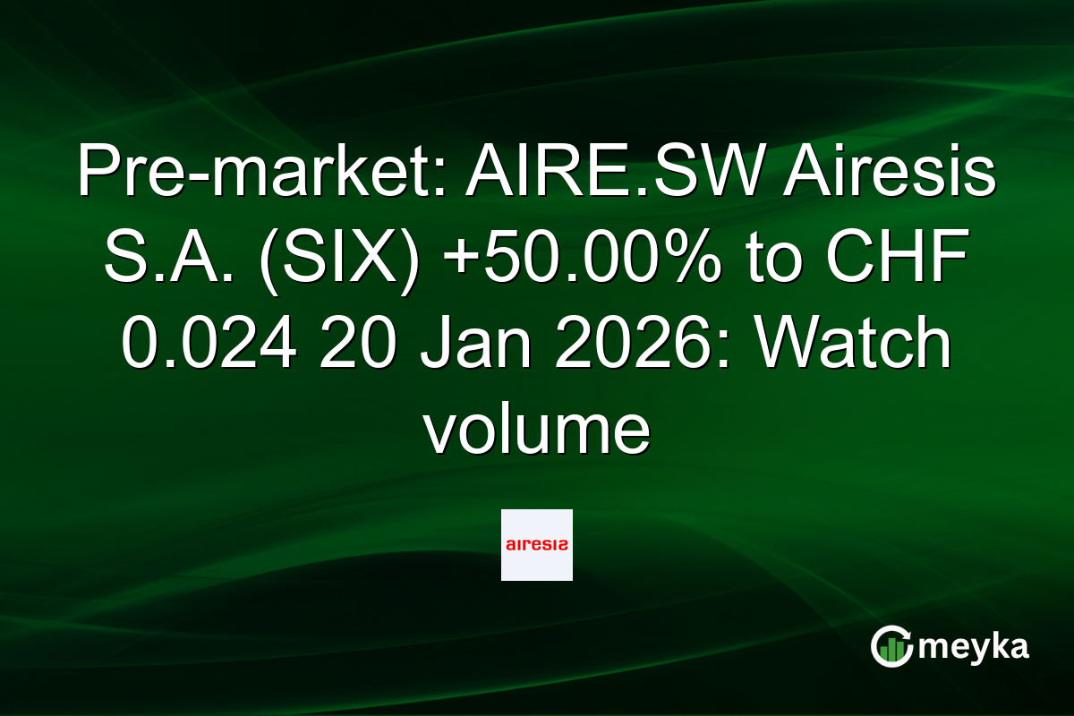 Pre-market: AIRE.SW Airesis S.A. (SIX) +50.00% to CHF 0.024 20 Jan 2026: Watch volume