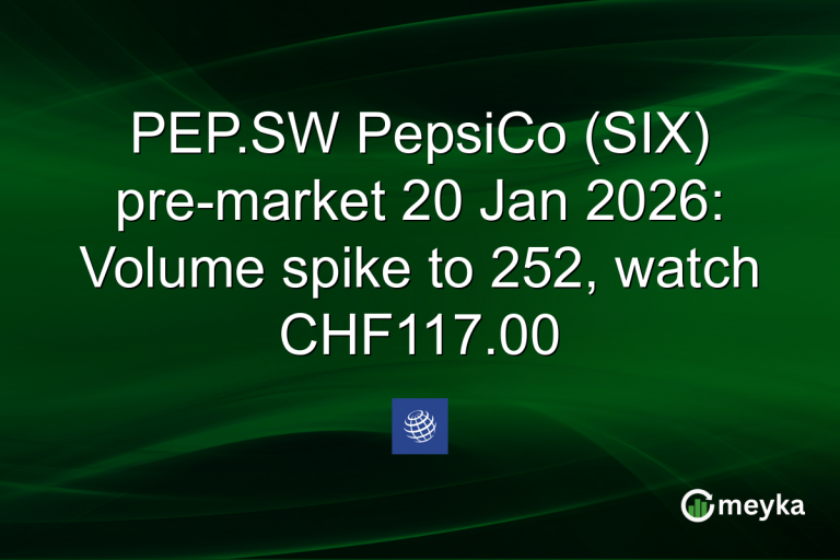 PEP.SW PepsiCo (SIX) pre-market 20 Jan 2026: Volume spike to 252, watch CHF117.00