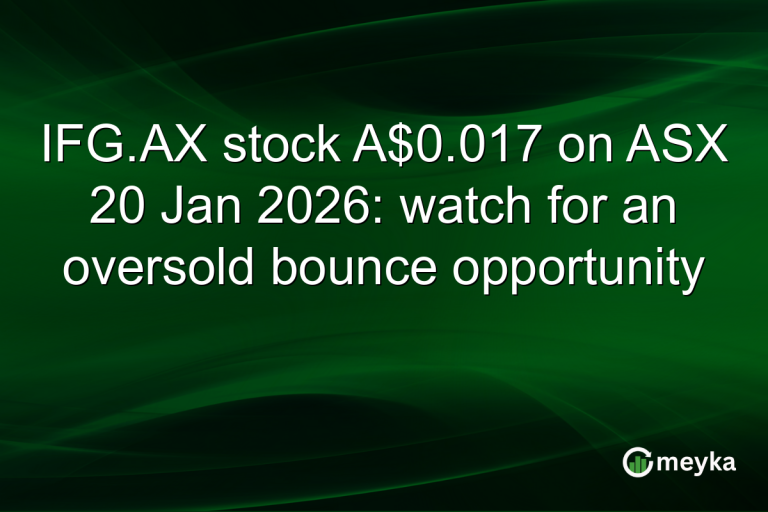 IFG.AX stock A$0.017 on ASX 20 Jan 2026: watch for an oversold bounce opportunity