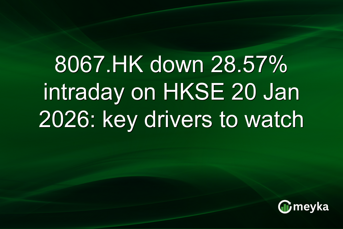 8067.HK down 28.57% intraday on HKSE 20 Jan 2026: key drivers to watch