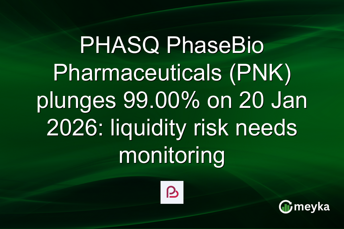 PHASQ PhaseBio Pharmaceuticals (PNK) plunges 99.00% on 20 Jan 2026: liquidity risk needs monitoring