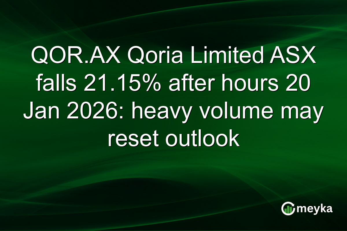 QOR.AX Qoria Limited ASX falls 21.15% after hours 20 Jan 2026: heavy volume may reset outlook