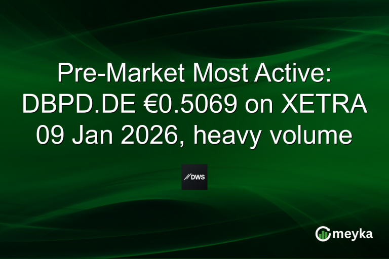 Pre-Market Most Active: DBPD.DE €0.5069 on XETRA 09 Jan 2026, heavy volume