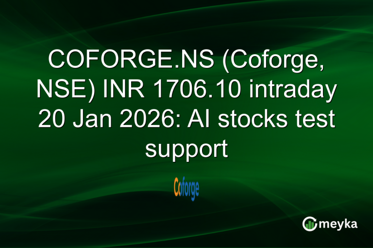 COFORGE.NS (Coforge, NSE) INR 1706.10 intraday 20 Jan 2026: AI stocks test support