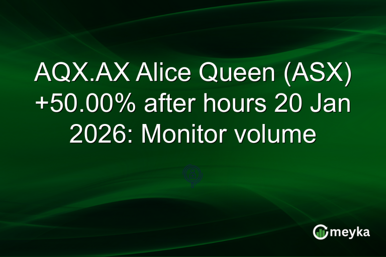AQX.AX Alice Queen (ASX) +50.00% after hours 20 Jan 2026: Monitor volume