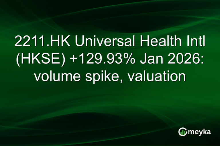 2211.HK Universal Health Intl (HKSE) +129.93% Jan 2026: volume spike, valuation