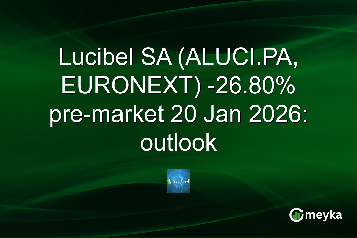 Lucibel SA (ALUCI.PA, EURONEXT) -26.80% pre-market 20 Jan 2026: outlook