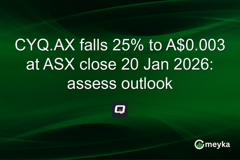 CYQ.AX falls 25% to A$0.003 at ASX close 20 Jan 2026: assess outlook