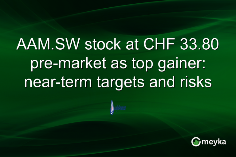AAM.SW stock at CHF 33.80 pre-market as top gainer: near-term targets and risks