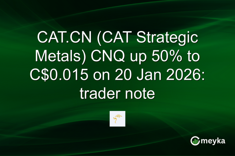 CAT.CN (CAT Strategic Metals) CNQ up 50% to C$0.015 on 20 Jan 2026: trader note