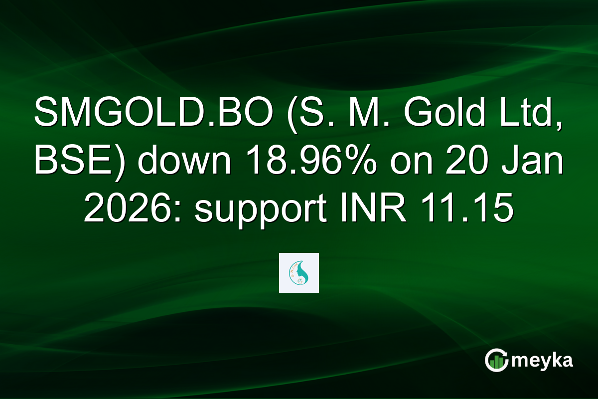 SMGOLD.BO (S. M. Gold Ltd, BSE) down 18.96% on 20 Jan 2026: support INR 11.15