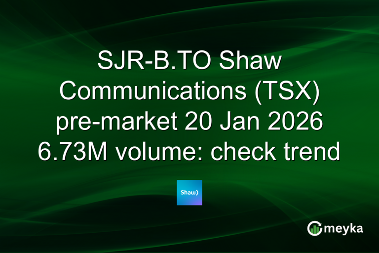 SJR-B.TO Shaw Communications (TSX) pre-market 20 Jan 2026 6.73M volume: check trend