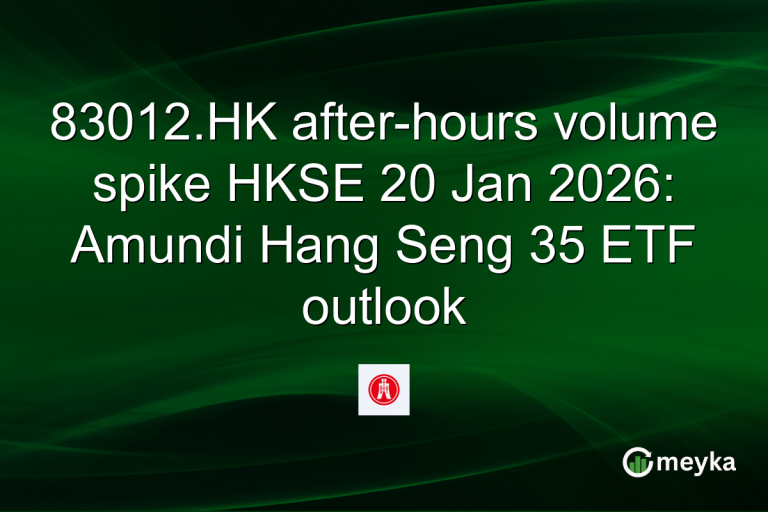 83012.HK after-hours volume spike HKSE 20 Jan 2026: Amundi Hang Seng 35 ETF outlook