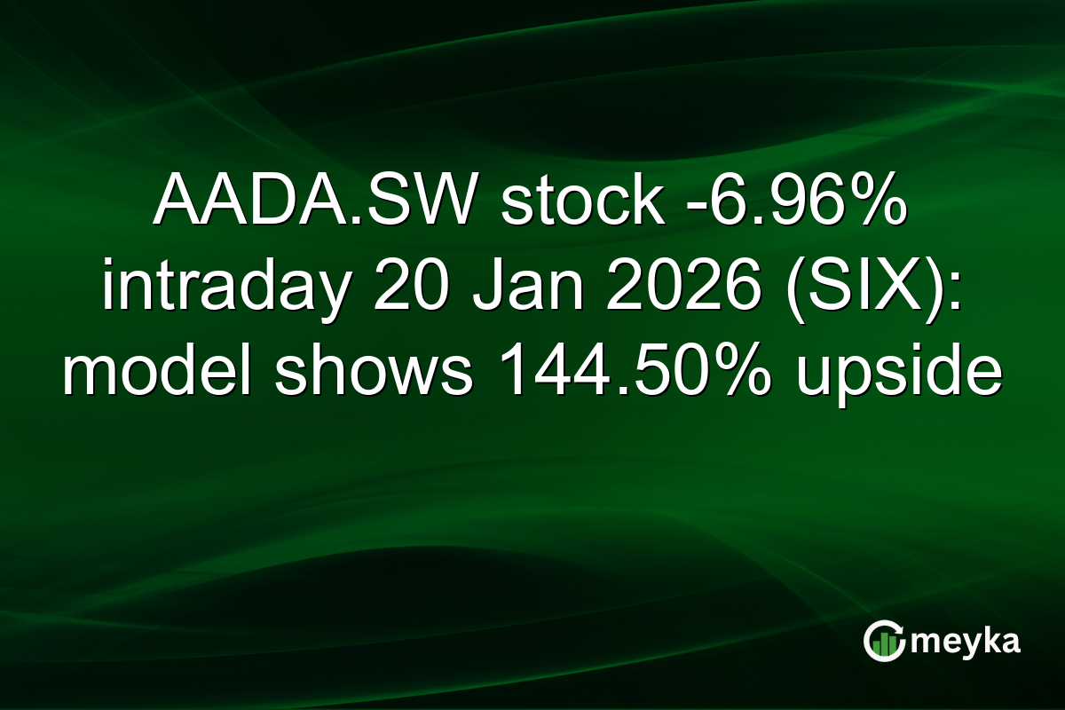 AADA.SW stock -6.96% intraday 20 Jan 2026 (SIX): model shows 144.50% upside