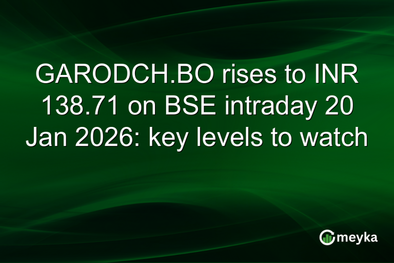 GARODCH.BO rises to INR 138.71 on BSE intraday 20 Jan 2026: key levels to watch