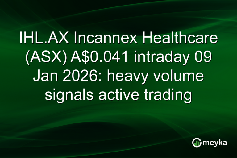 IHL.AX Incannex Healthcare (ASX) A$0.041 intraday 09 Jan 2026: heavy volume signals active trading