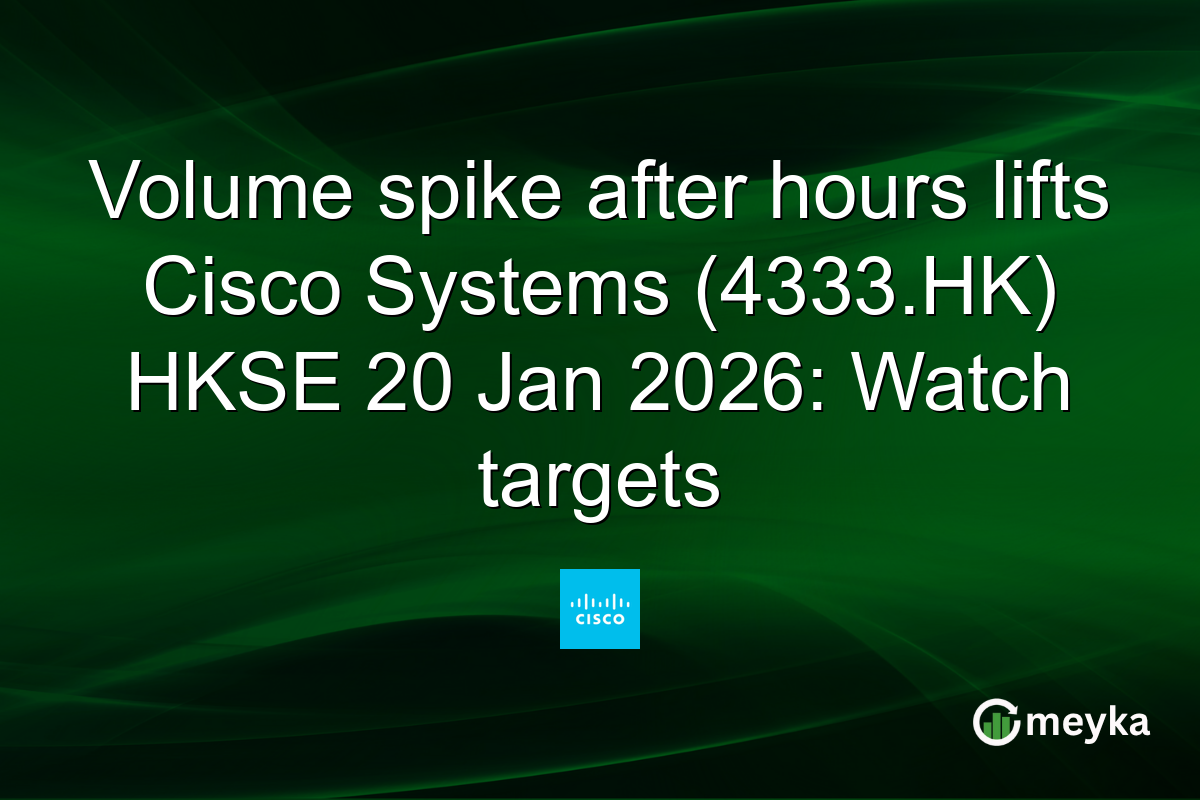 Volume spike after hours lifts Cisco Systems (4333.HK) HKSE 20 Jan 2026: Watch targets