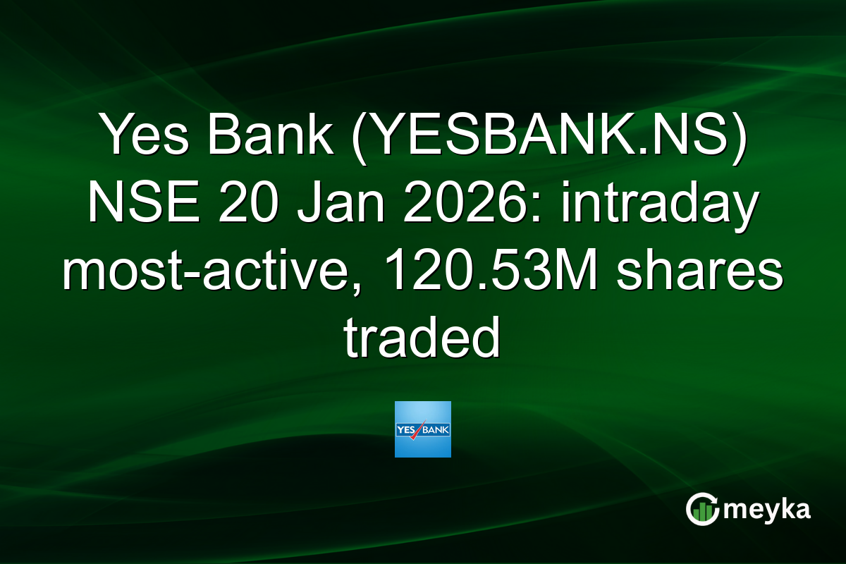 Yes Bank (YESBANK.NS) NSE 20 Jan 2026: intraday most-active, 120.53M shares traded