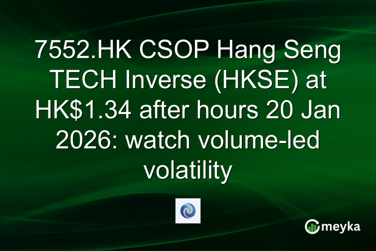 7552.HK CSOP Hang Seng TECH Inverse (HKSE) at HK$1.34 after hours 20 Jan 2026: watch volume-led volatility