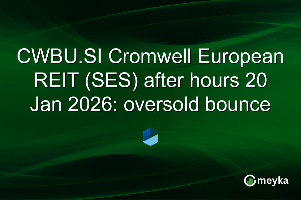 CWBU.SI Cromwell European REIT (SES) after hours 20 Jan 2026: oversold bounce
