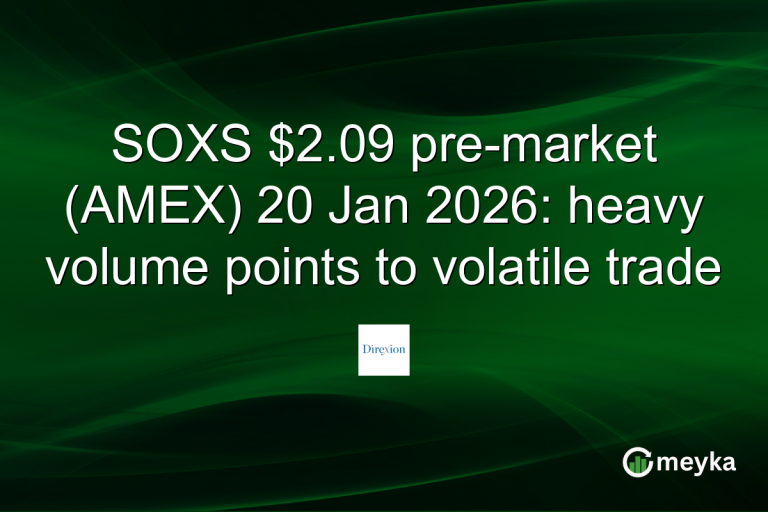 SOXS $2.09 pre-market (AMEX) 20 Jan 2026: heavy volume points to volatile trade