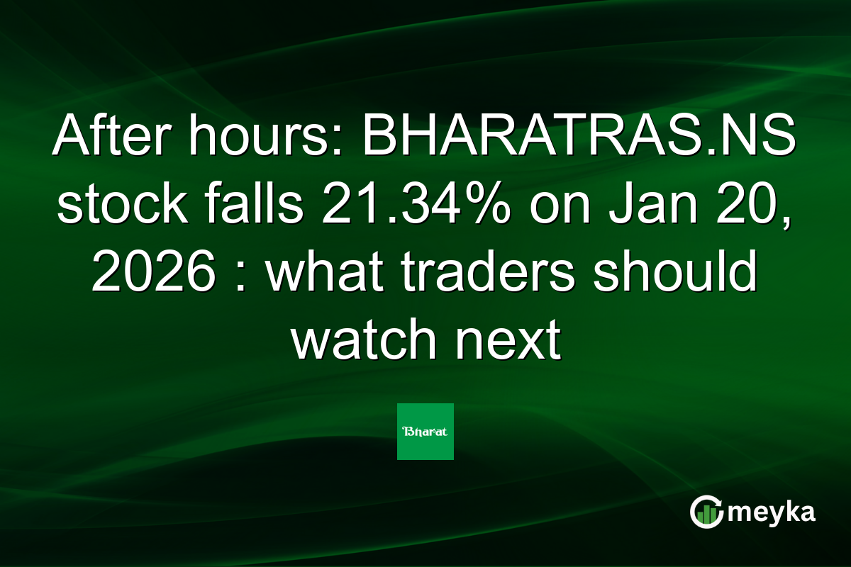 After hours: BHARATRAS.NS stock falls 21.34% on Jan 20, 2026 : what traders should watch next