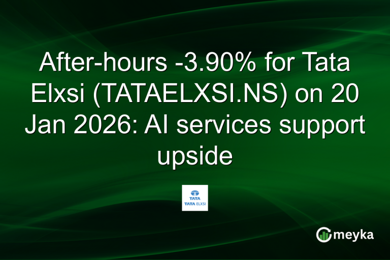 After-hours -3.90% for Tata Elxsi (TATAELXSI.NS) on 20 Jan 2026: AI services support upside