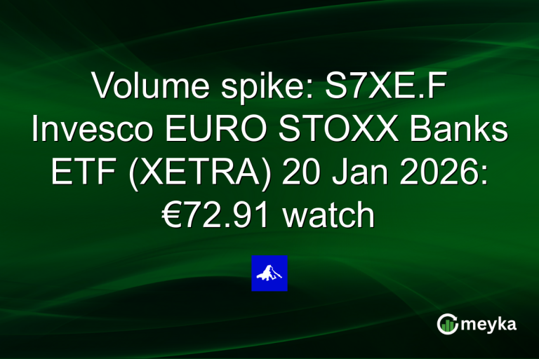 Volume spike: S7XE.F Invesco EURO STOXX Banks ETF (XETRA) 20 Jan 2026: €72.91 watch