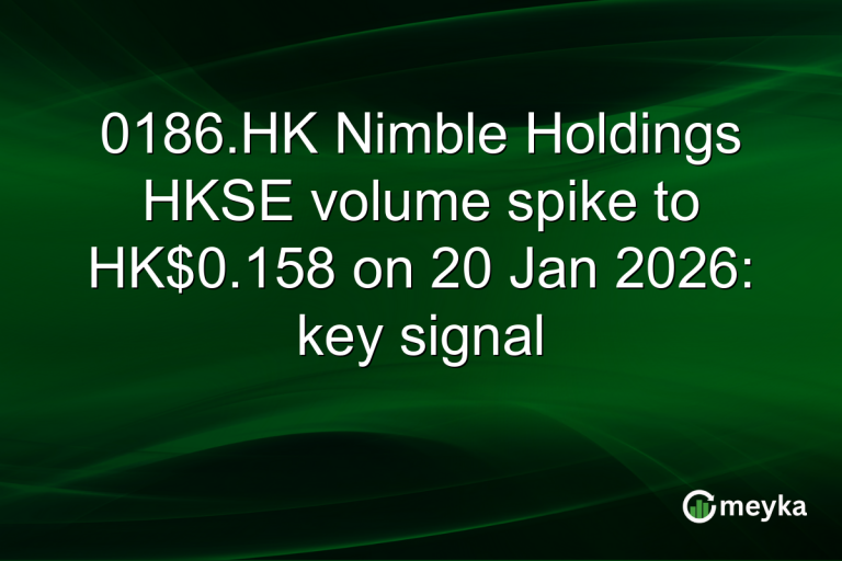 0186.HK Nimble Holdings HKSE volume spike to HK$0.158 on 20 Jan 2026: key signal