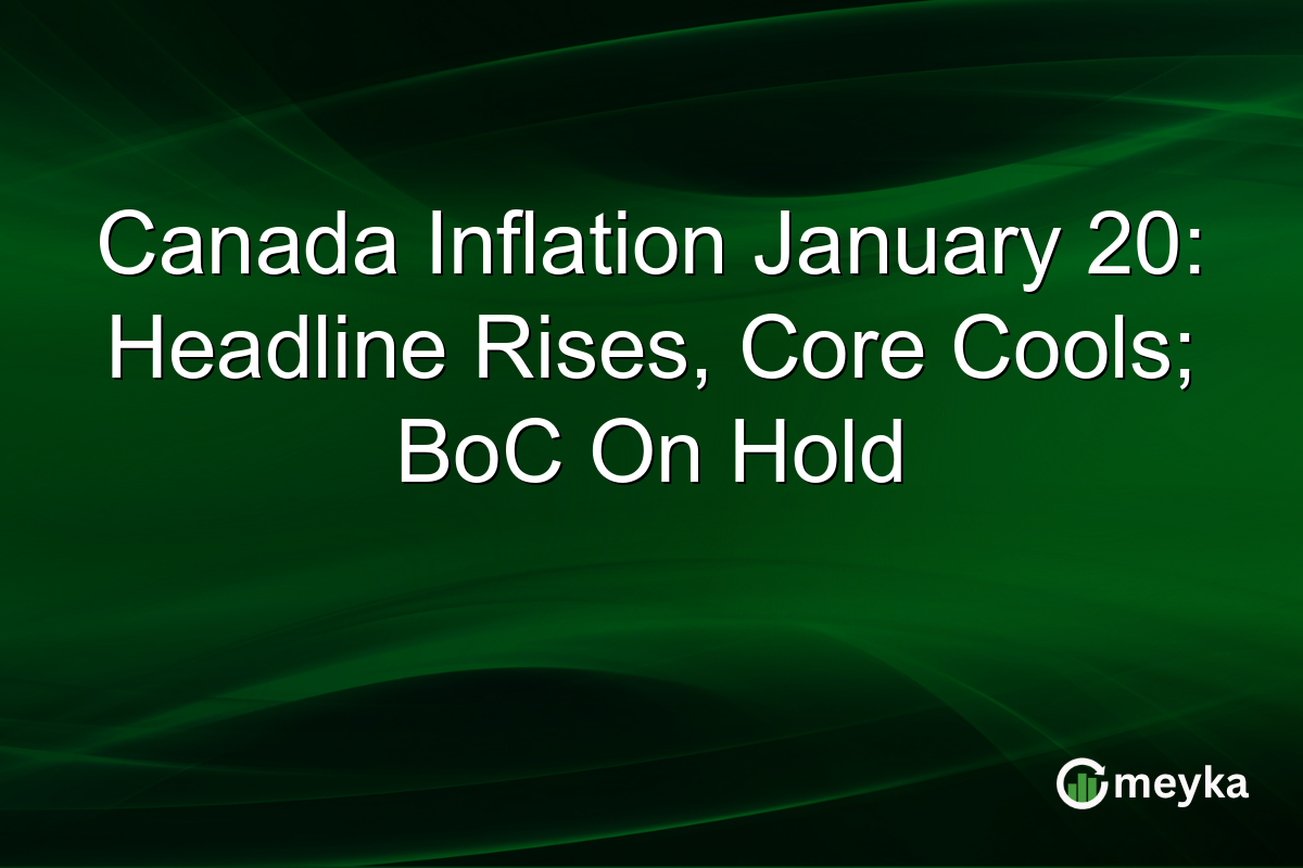 Canada Inflation January 20: Headline Rises, Core Cools; BoC On Hold