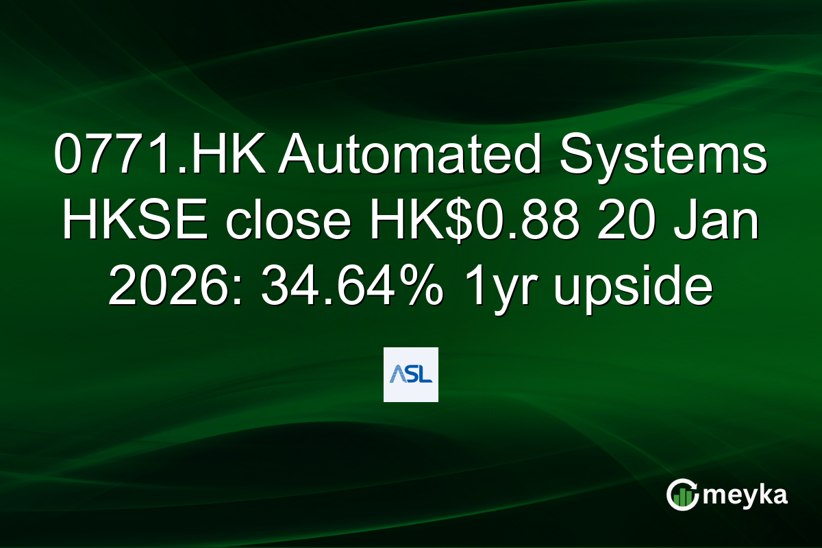 0771.HK Automated Systems HKSE close HK$0.88 20 Jan 2026: 34.64% 1yr upside