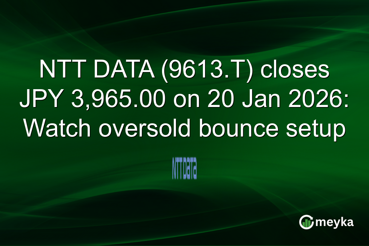 NTT DATA (9613.T) closes JPY 3,965.00 on 20 Jan 2026: Watch oversold bounce setup