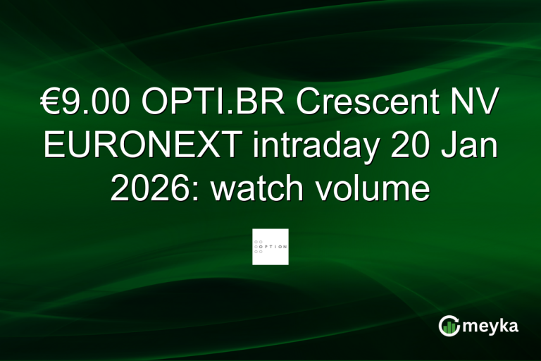 €9.00 OPTI.BR Crescent NV EURONEXT intraday 20 Jan 2026: watch volume