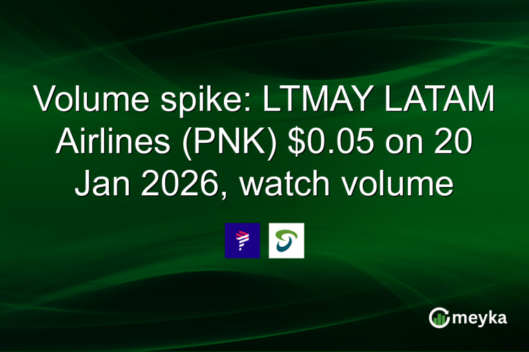 Volume spike: LTMAY LATAM Airlines (PNK) $0.05 on 20 Jan 2026, watch volume