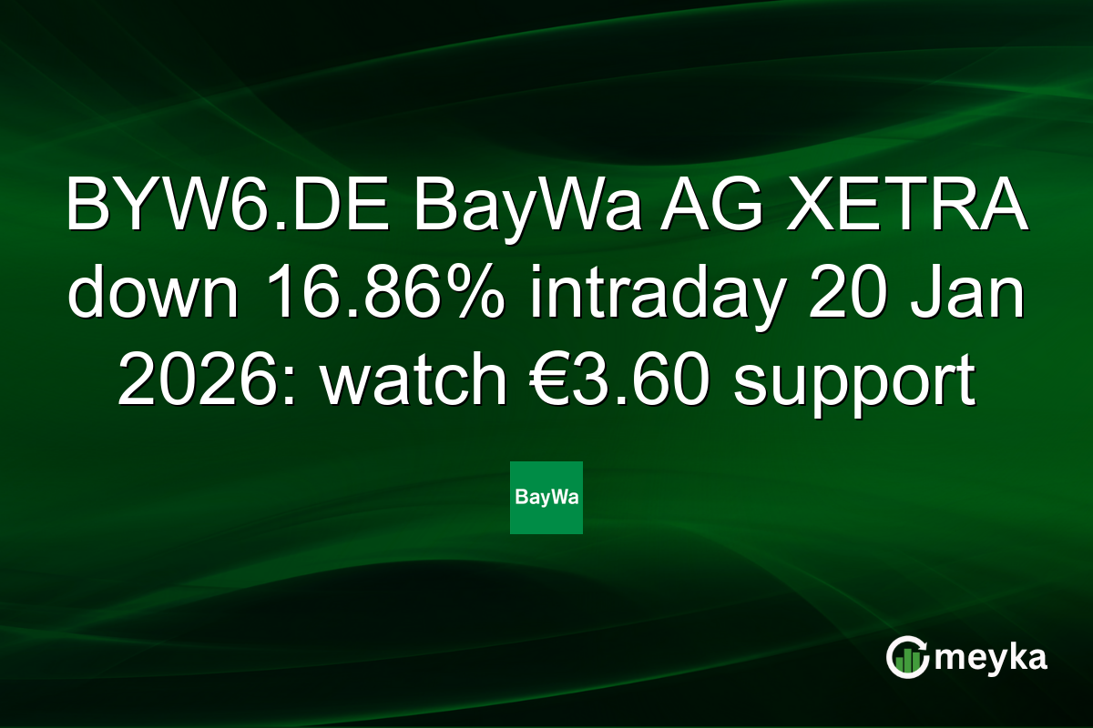 BYW6.DE BayWa AG XETRA down 16.86% intraday 20 Jan 2026: watch €3.60 support