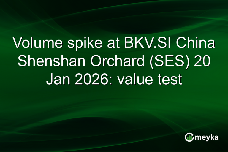 Volume spike at BKV.SI China Shenshan Orchard (SES) 20 Jan 2026: value test