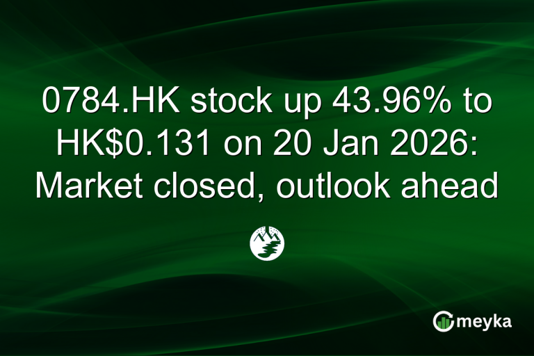 0784.HK stock up 43.96% to HK$0.131 on 20 Jan 2026: Market closed, outlook ahead