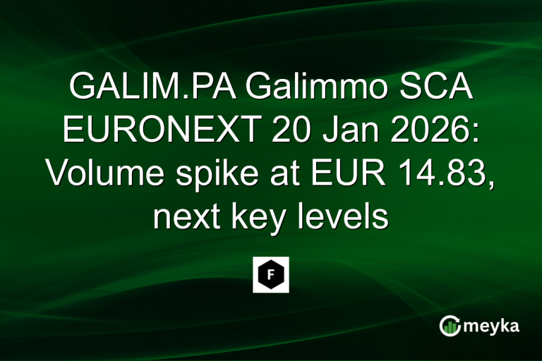 GALIM.PA Galimmo SCA EURONEXT 20 Jan 2026: Volume spike at EUR 14.83, next key levels