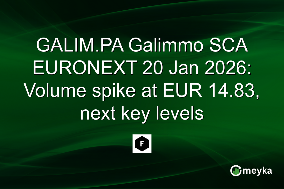 GALIM.PA Galimmo SCA EURONEXT 20 Jan 2026: Volume spike at EUR 14.83, next key levels
