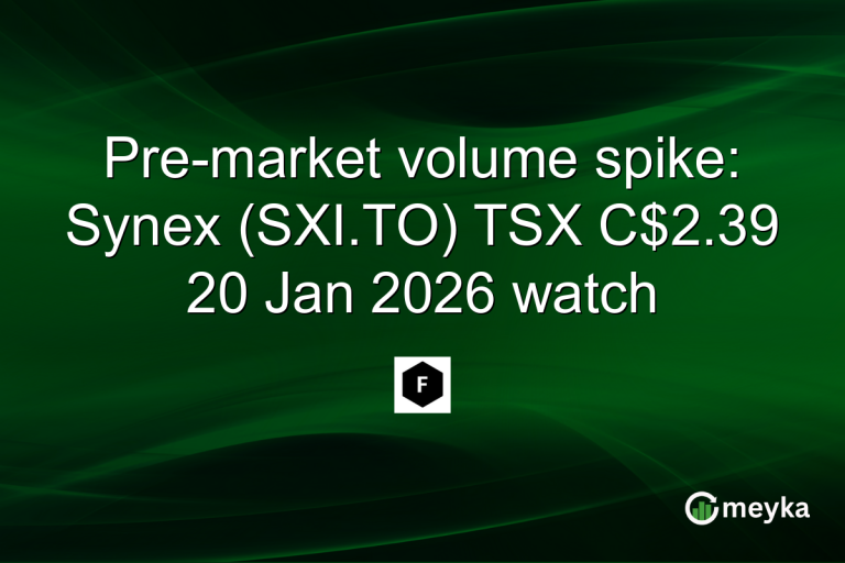 Pre-market volume spike: Synex (SXI.TO) TSX C$2.39 20 Jan 2026 watch