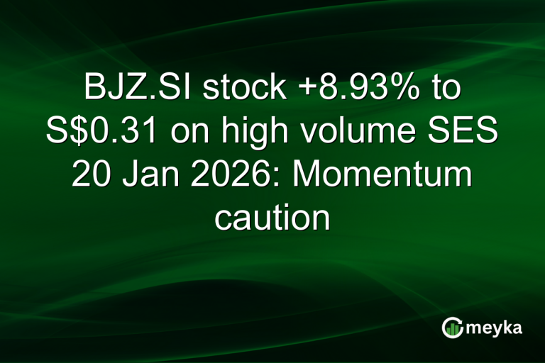 BJZ.SI stock +8.93% to S$0.31 on high volume SES 20 Jan 2026: Momentum caution