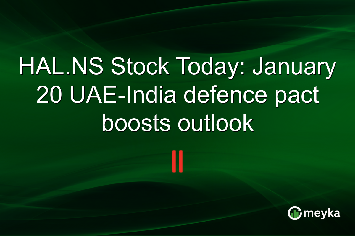HAL.NS Stock Today: January 20 UAE-India defence pact boosts outlook